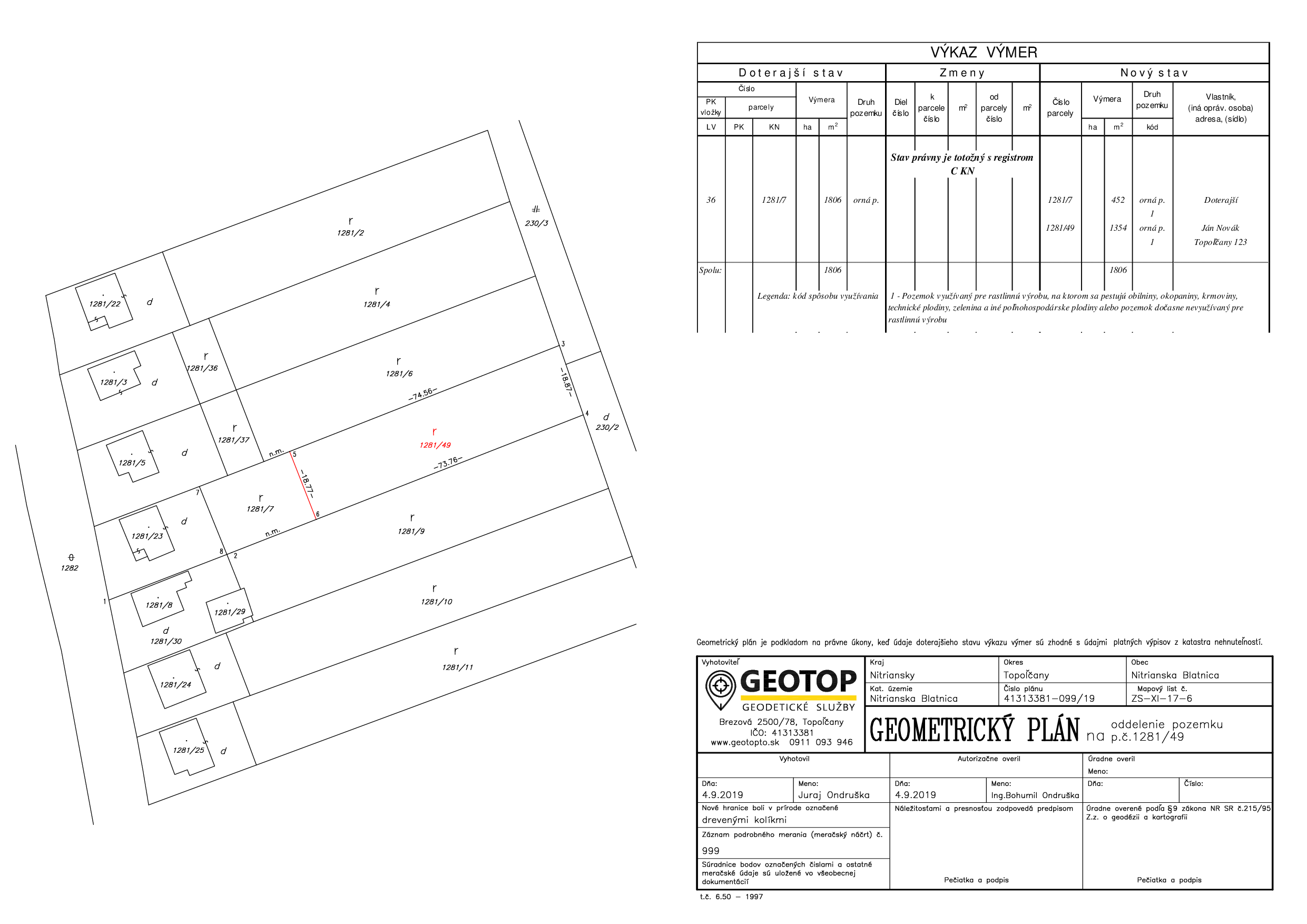 geometricky plan na oddelnie pozemku